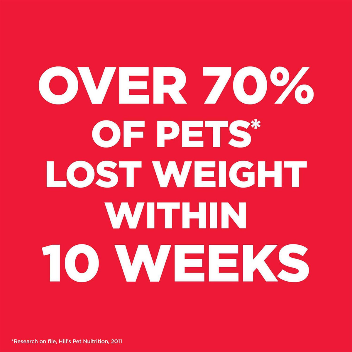 Adult Perfect Weight Small & Mini Chicken Dry Dog Food O8629