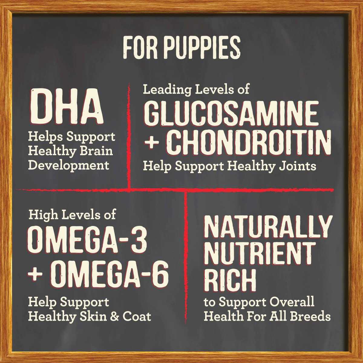 Grain Free Puppy Chicken Sweet Potato Recipe Dry Dog Food S156986