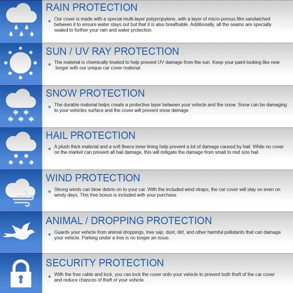 SUV Car Cover 184 inches Long Outdoor with Cable Lock, Bag & Wind Straps Y560197