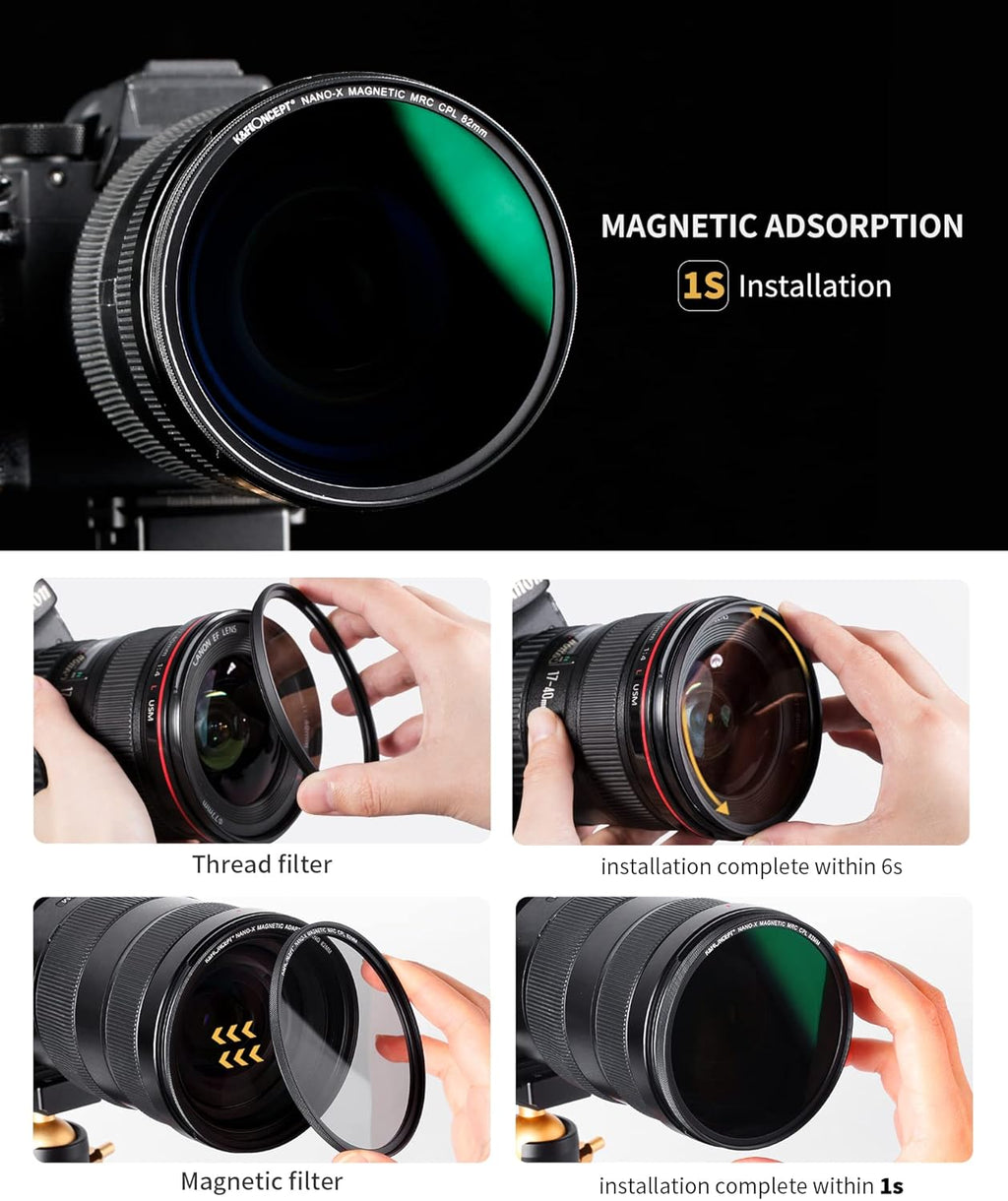 58mm Circular Polarizing Filter Kit with Adapter Ring and Lens Cap P91955