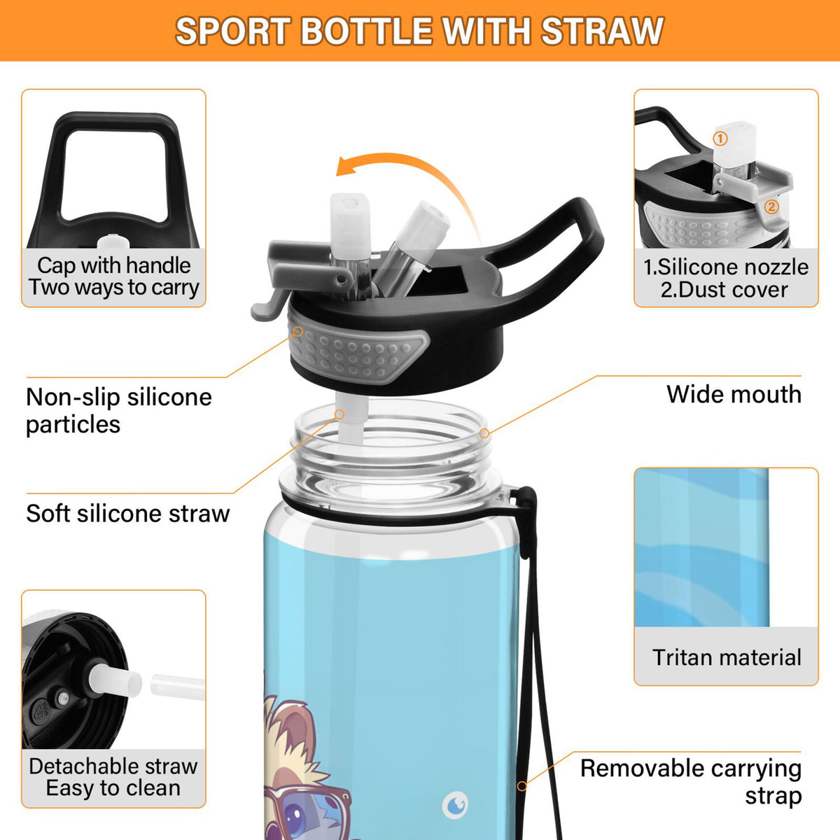32oz Tritan Leakproof Water Bottle with Straw C1974