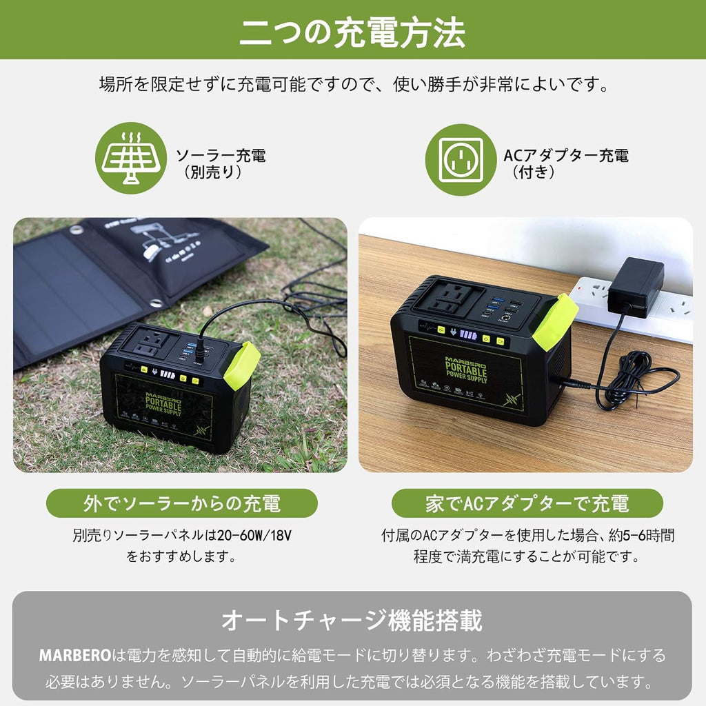 88Wh 24000mAh Portable Power Station with 110V AC Outlet Y308385