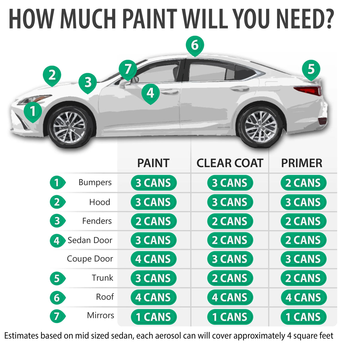 Urano Gray Automotive Touch Up Paint Spray Pro Kit T835