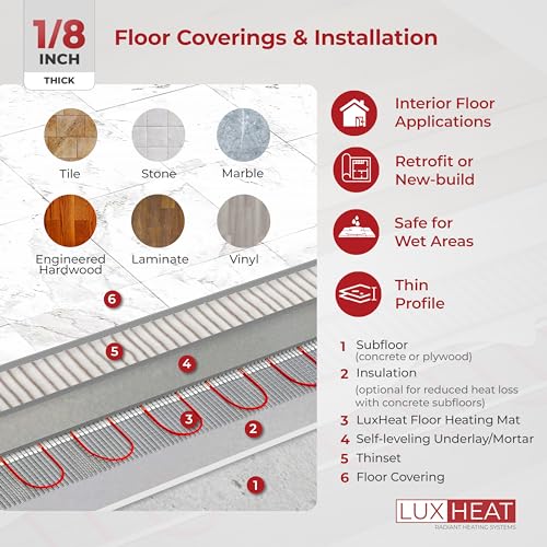 120v Electric Radiant Floor Heating System Mat Kit S835750