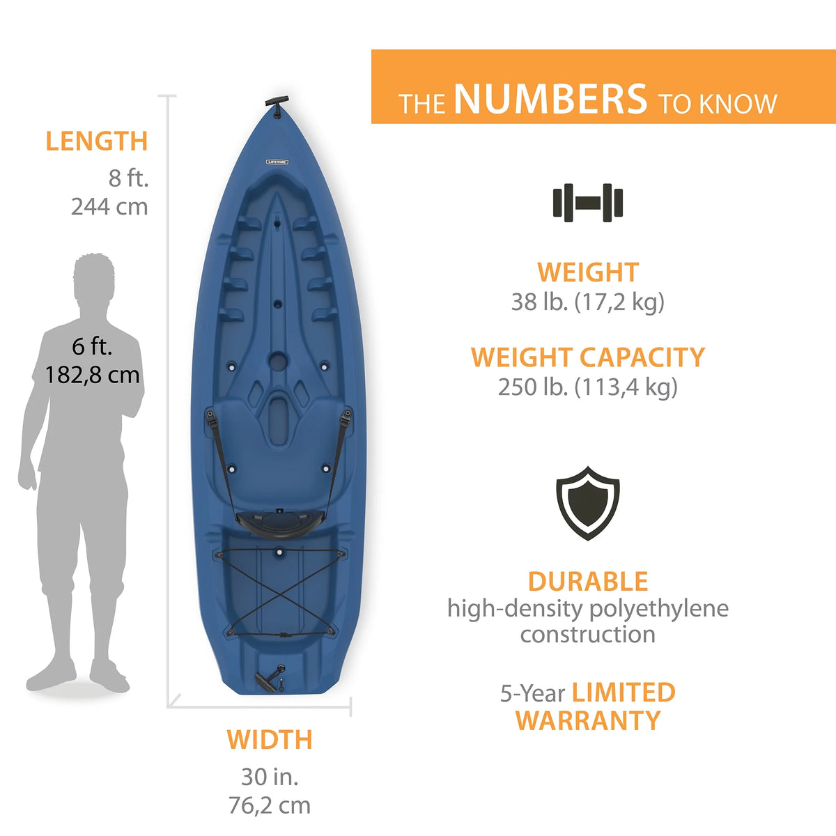 8 ft Sit-on-Top Kayak E78165