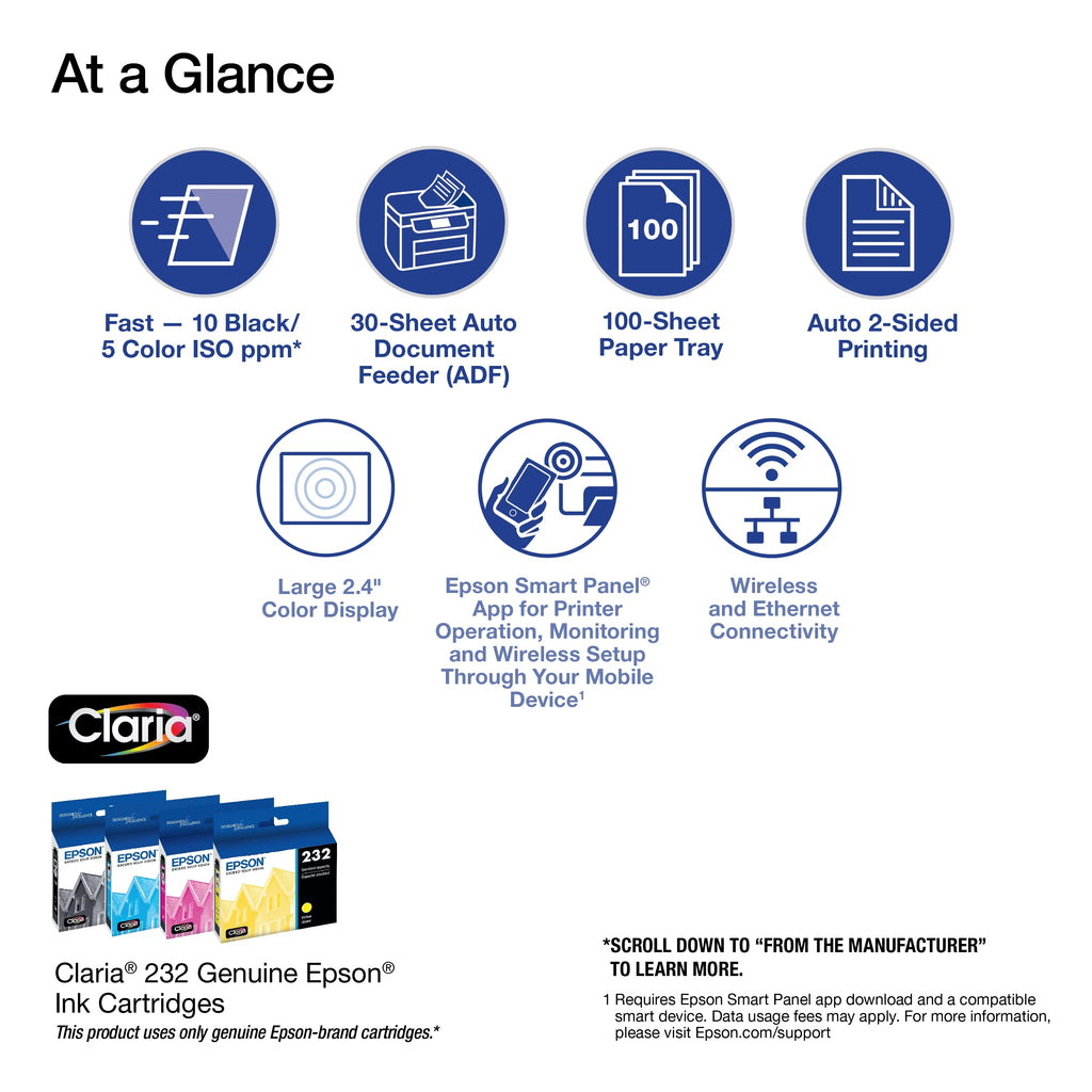 Wireless Color All-in-One Printer with Scanner, Copier and Fax F8688