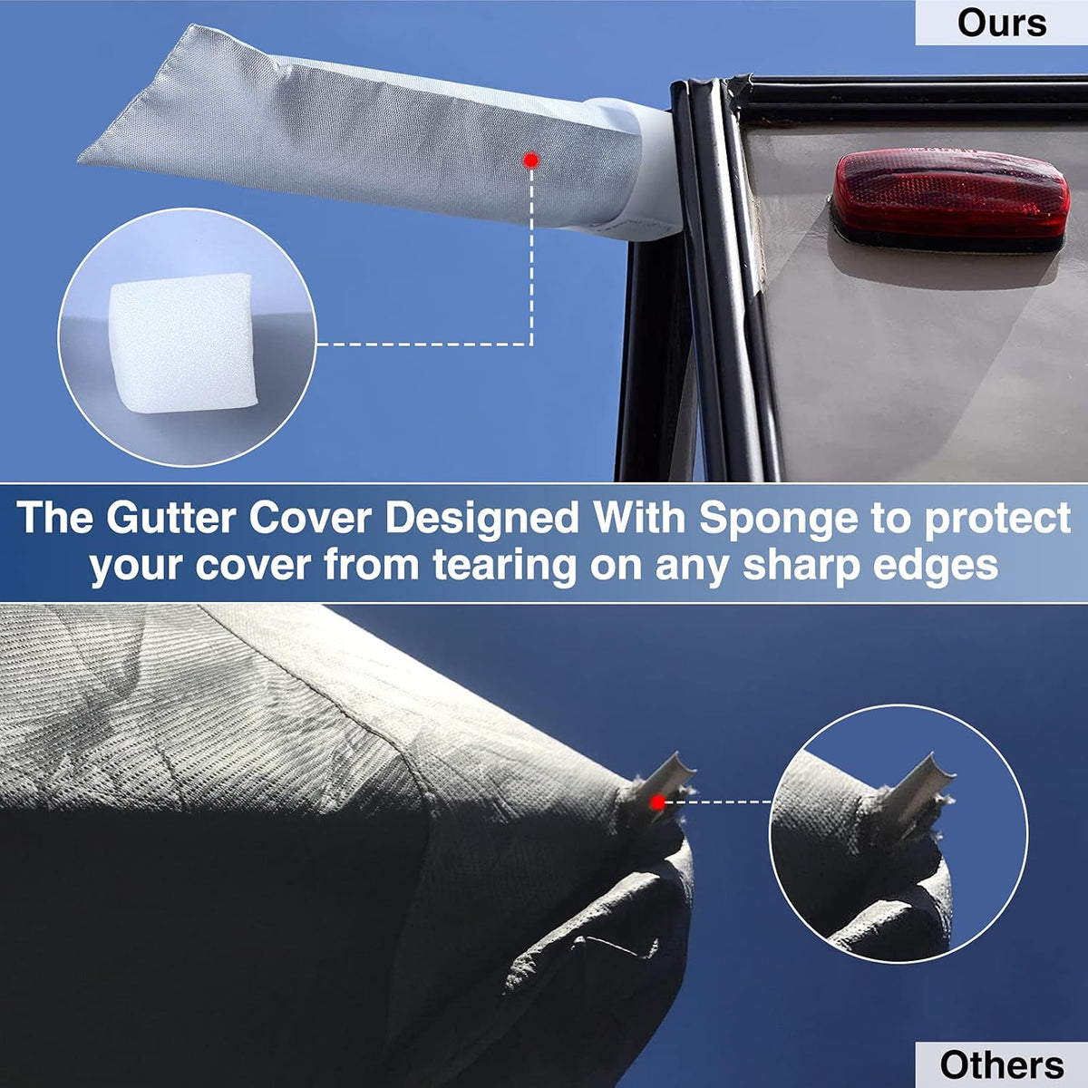 Upgraded Waterproof 500D Travel Trailer Cover with 4 Tire Covers, Tongue Jack Cover I8533