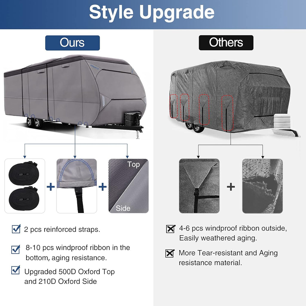 Upgraded Waterproof 500D Travel Trailer Cover with 4 Tire Covers, Tongue Jack Cover I8533