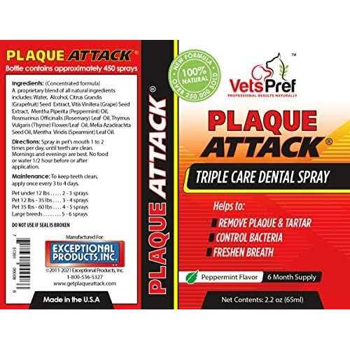 Pet Dental Spray B1715