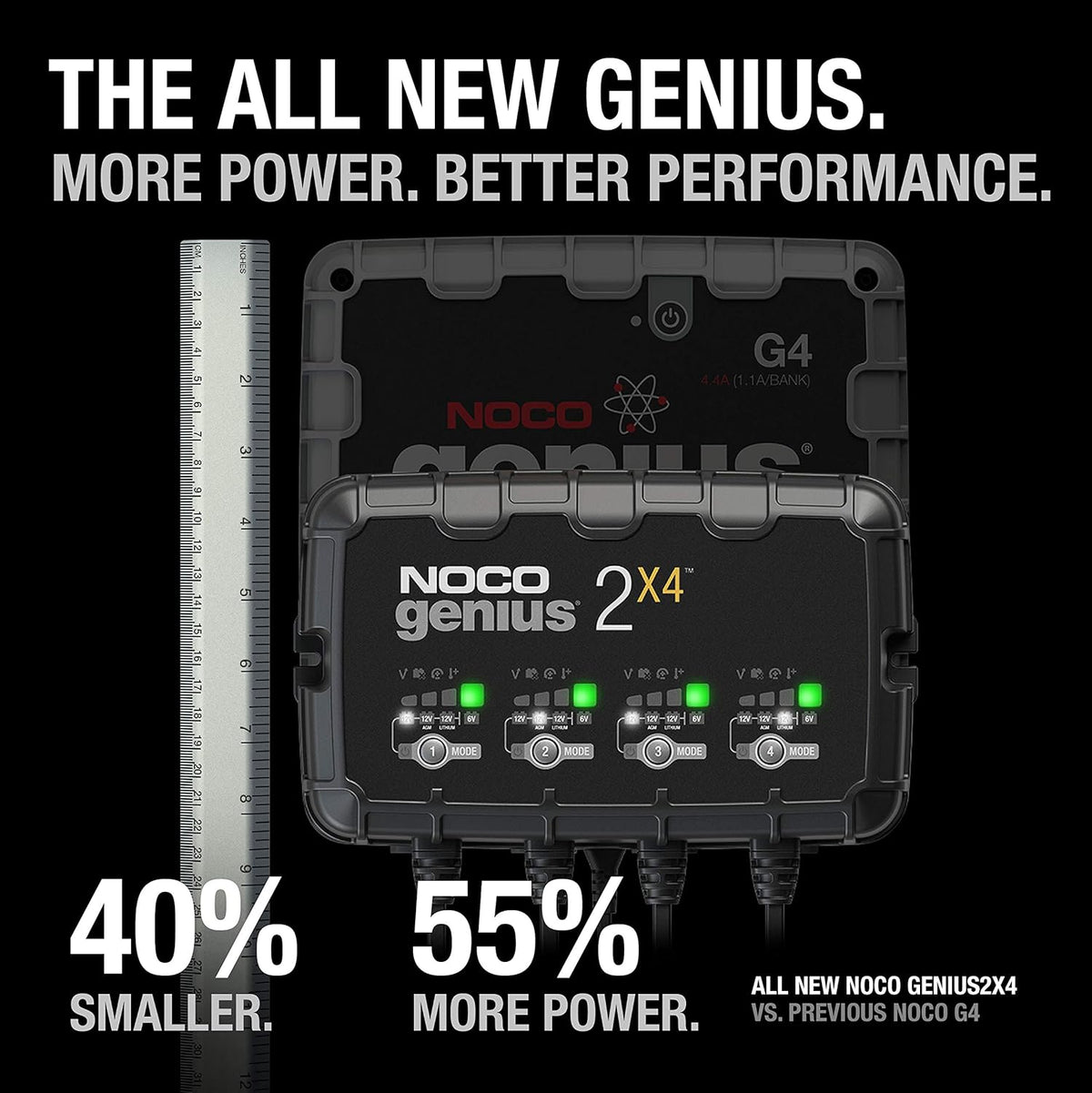4-Bank 8-Amp Smart Battery Charger O8133