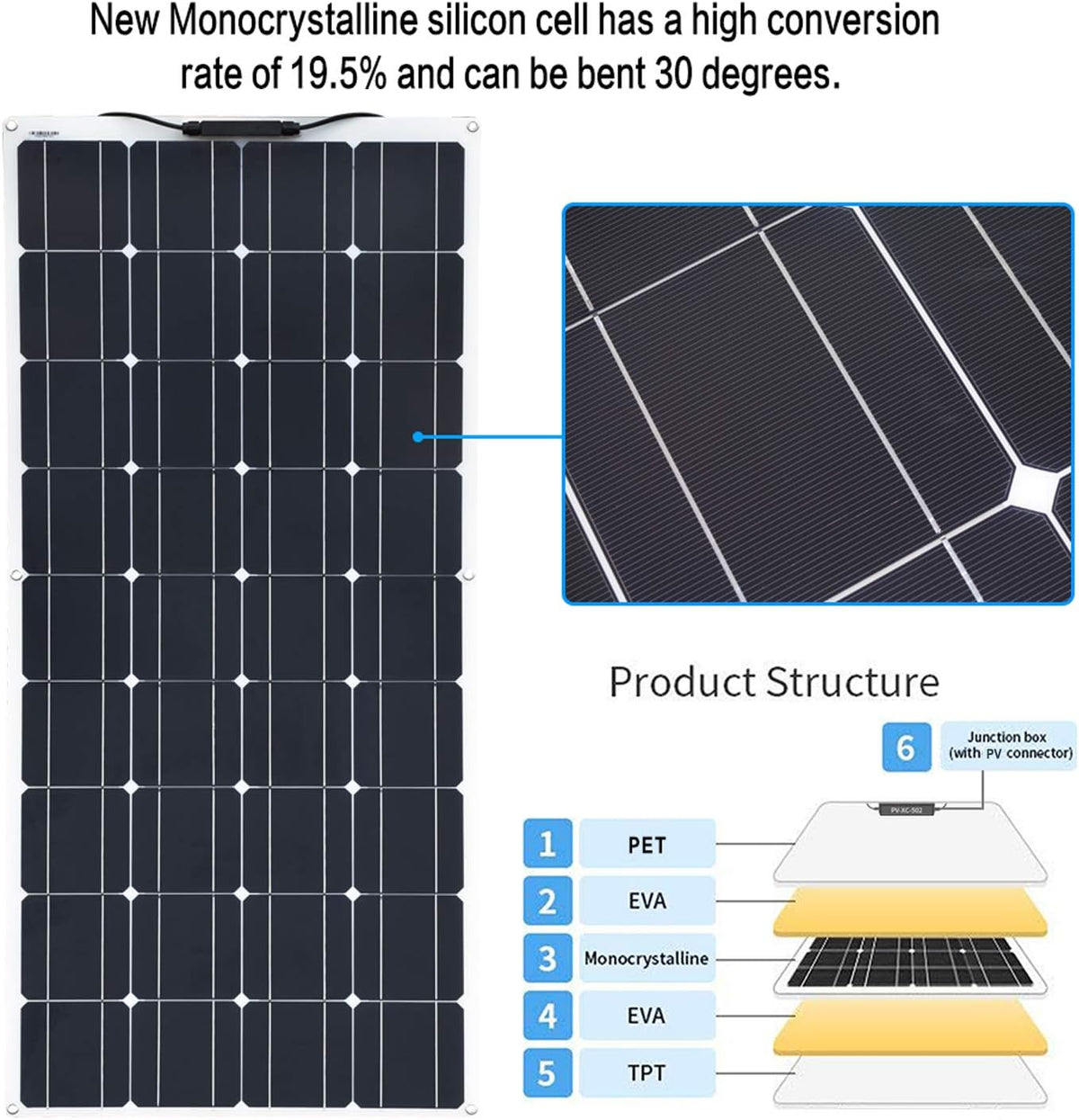 100W Flexible Solar Panel with 10A Charge Controller and Cables T7531