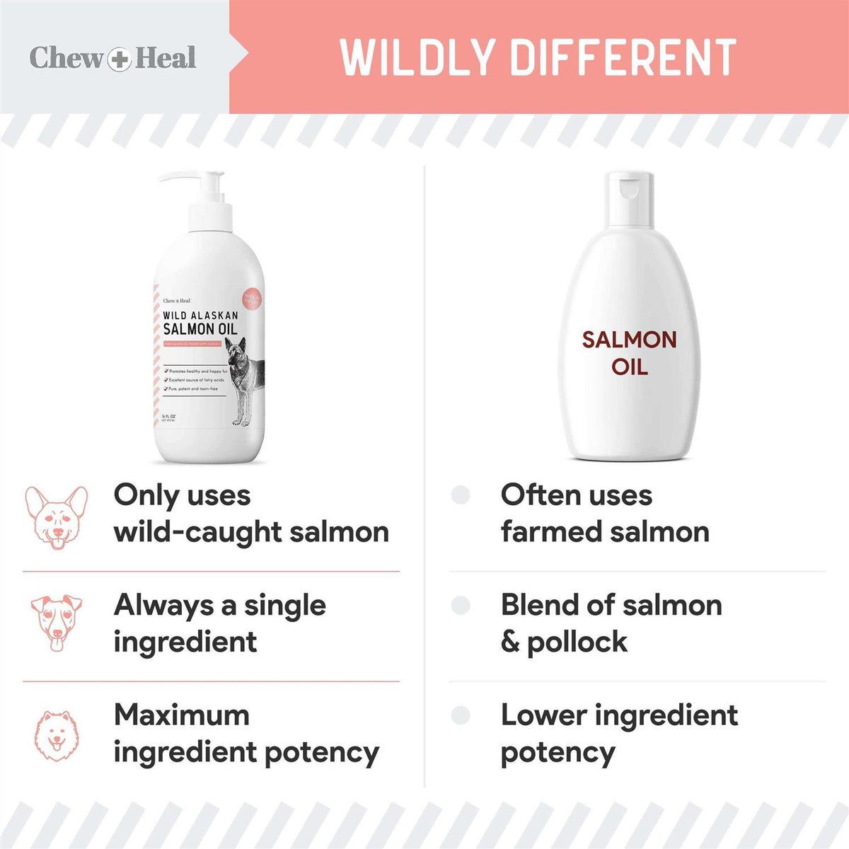 Pure Wild Alaskan Salmon Oil for Dogs T80477