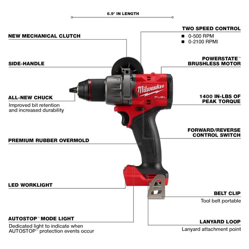18V Lithium-Ion Brushless Cordless Combo Kit (9-Tool) P10713