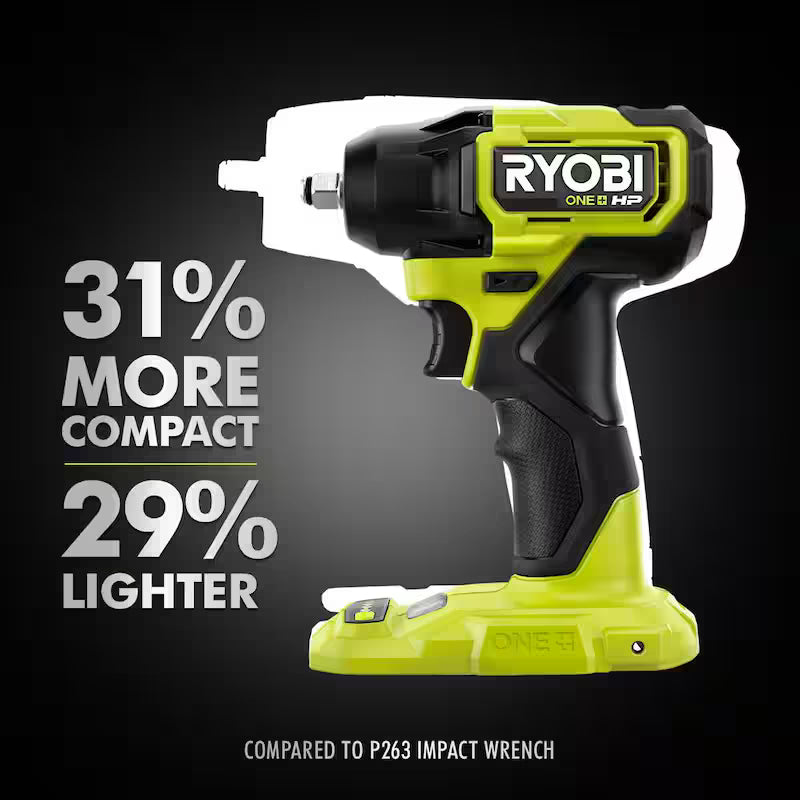 18V Cordless Power Tool Kit with 4.0 Ah Batteries and Charger W46896