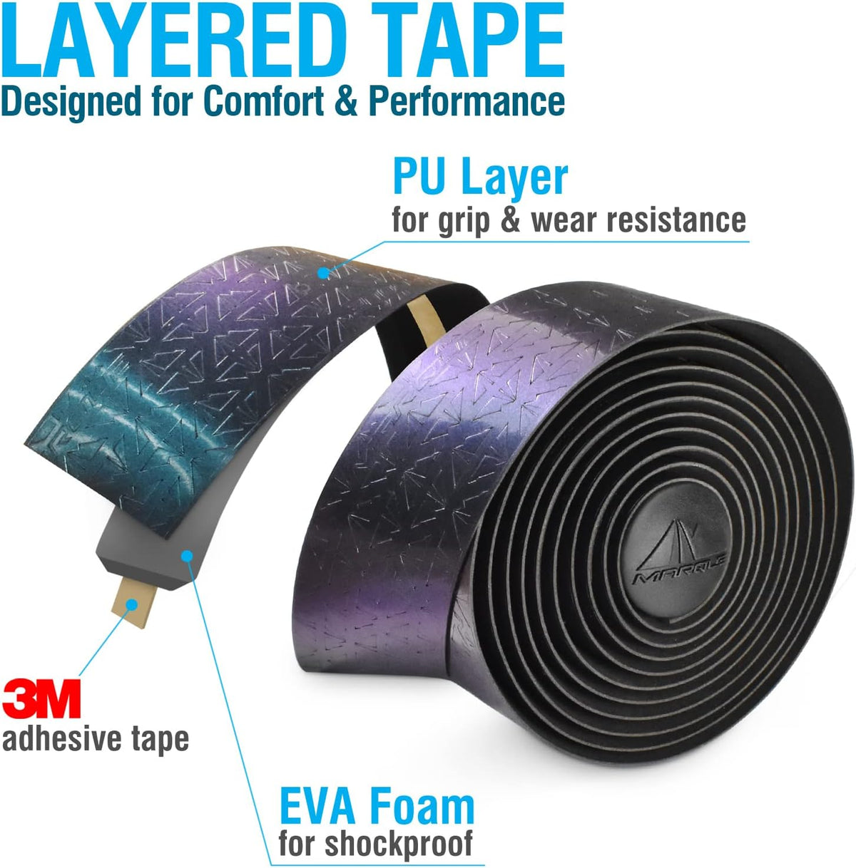 Bike Handlebar Tape with Adhesive Backs, 2 Rolls per Set H562841