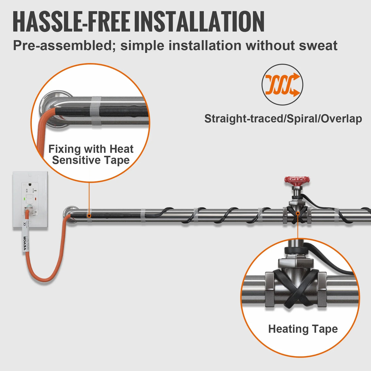 18-feet 5W/ft Self-Regulating Pipe Heating Cable Z67951