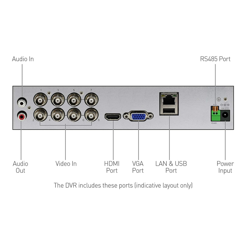 8 Channel 4 Camera Wired 1080p HD DVR 1TB HDD Security System Y9764