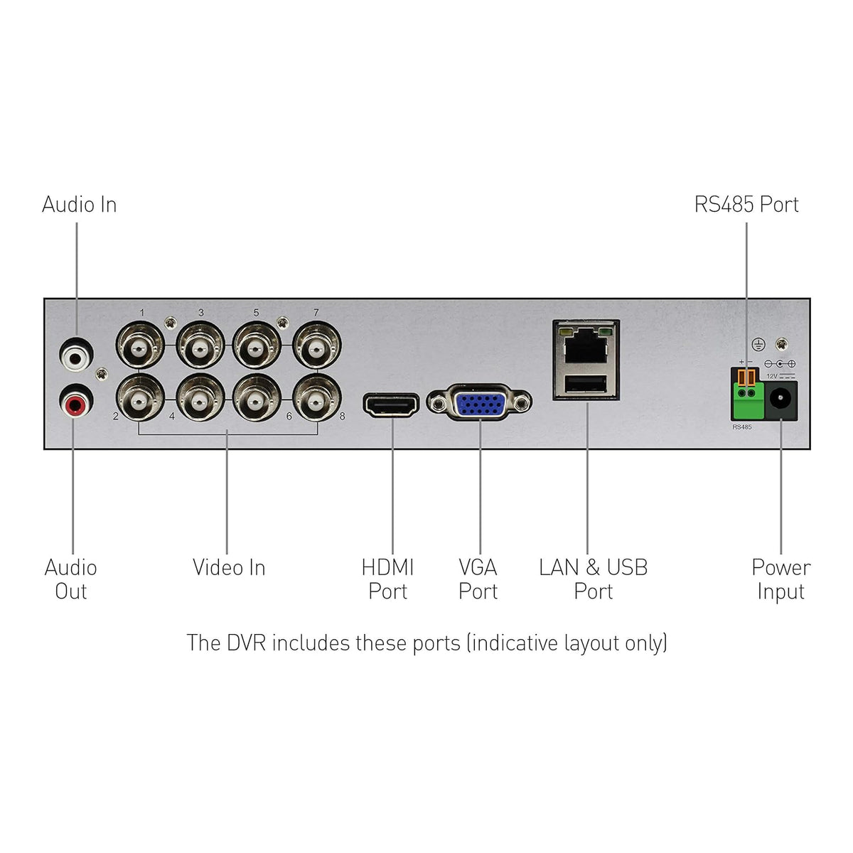 8 Channel 4 Camera Wired 1080p HD DVR 1TB HDD Security System Y9764