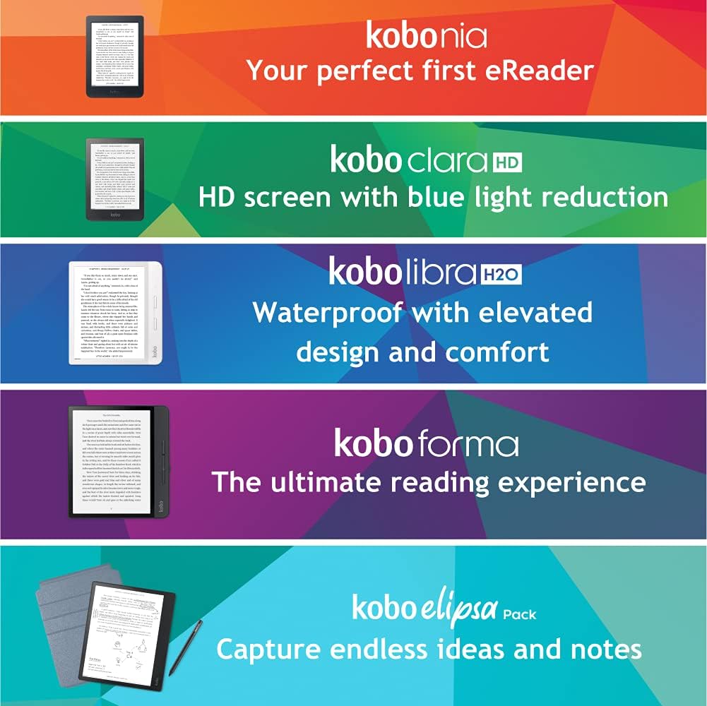6” Glare Free Touchscreen eReader Q5664