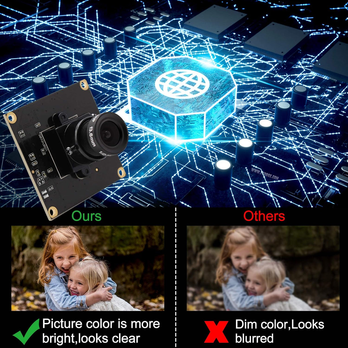 USB 2MP Web Camera Module 640x360 260fps 1080P B126