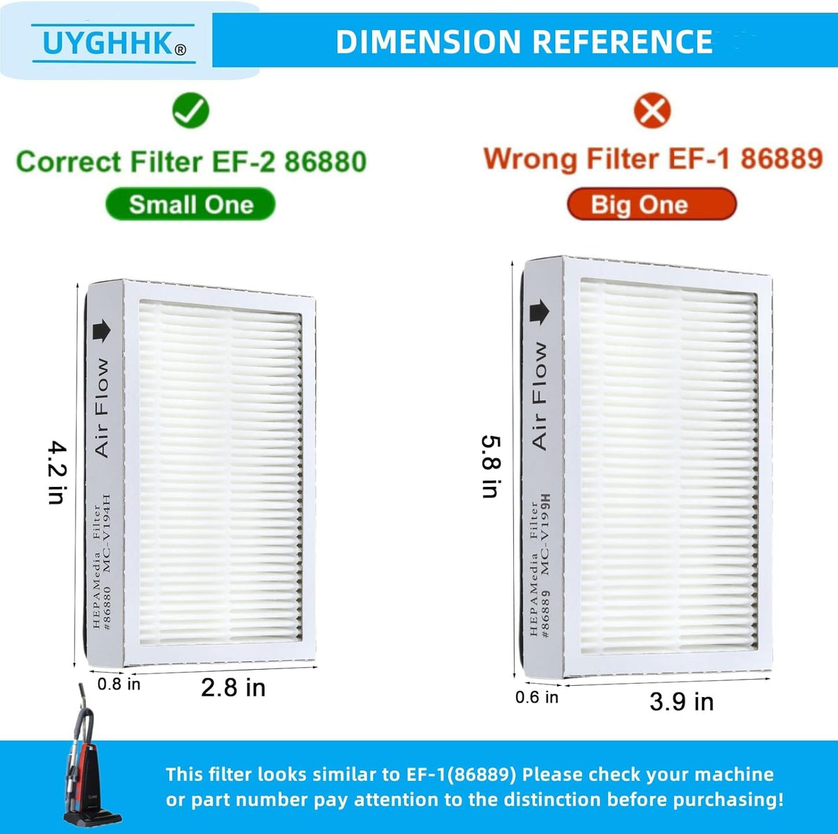 HEPA Media Filter Replacement (Pack of 5) W466