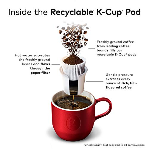 Dark Roast Coffee K-Cup Pods, 72 Count E8145