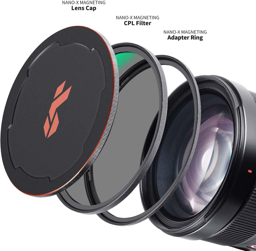 58mm Circular Polarizing Filter Kit with Adapter Ring and Lens Cap P91955
