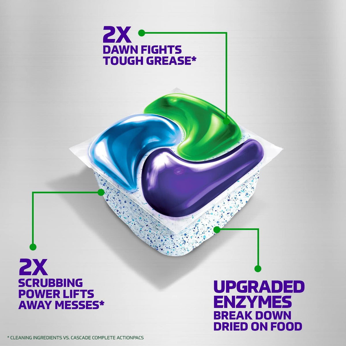 52 Count Dishwasher Detergent Pods C48522