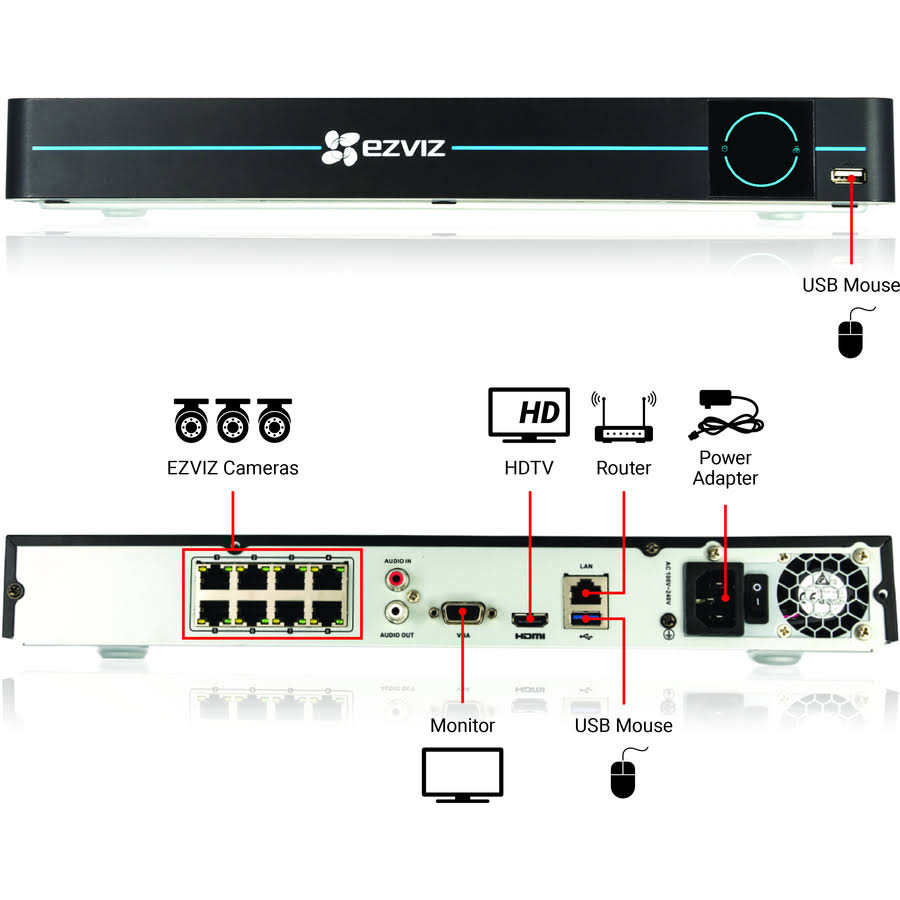 8-Channel DVR with 4 Outdoor Cameras Wired Ethernet Z162