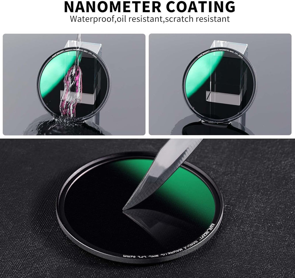 58mm Circular Polarizing Filter Kit with Adapter Ring and Lens Cap P91955