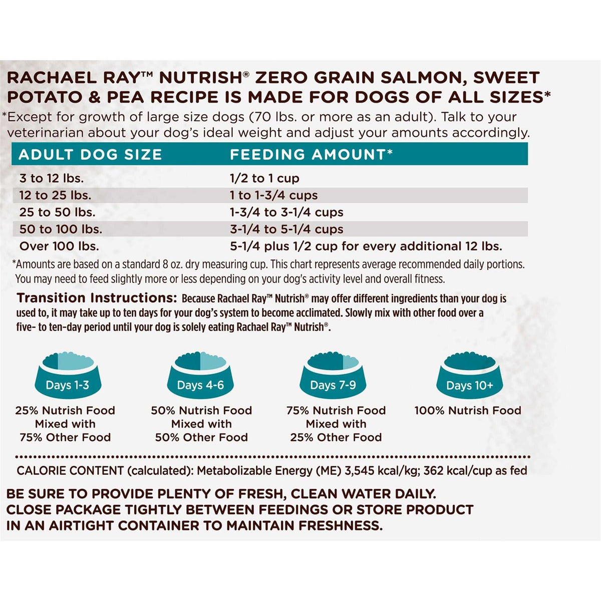 Dog Food K27296