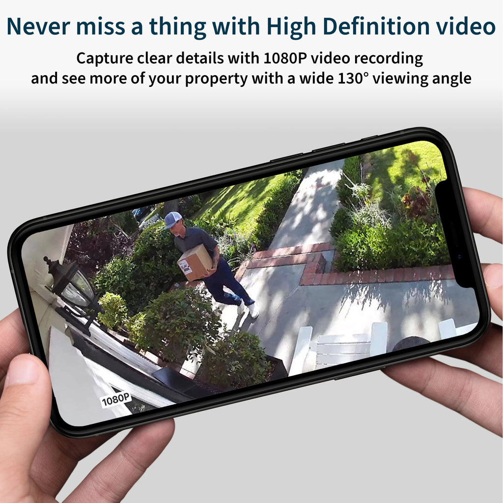 HD Surveillance Camera J858