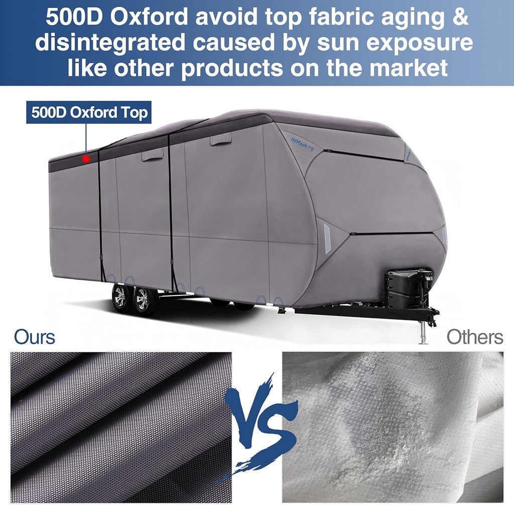 Upgraded Waterproof 500D Travel Trailer Cover with 4 Tire Covers, Tongue Jack Cover I8533