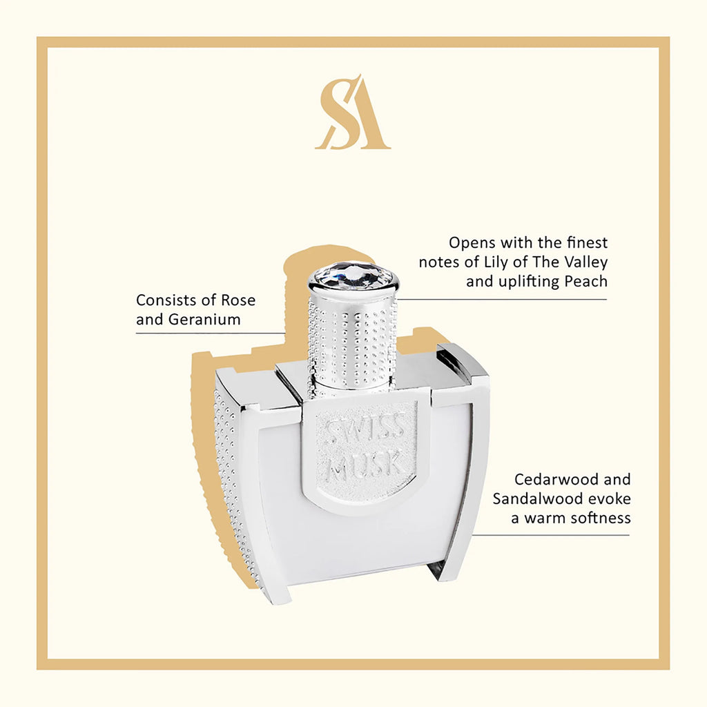 1.5 oz EDP Spray P237302