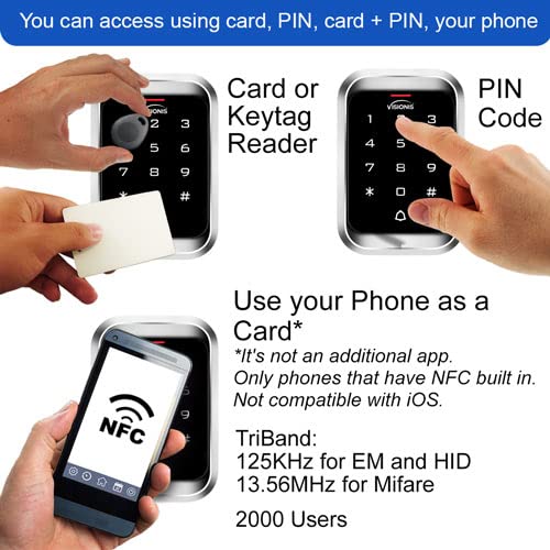 One Door Access Control Swinging Door 600lbs Maglock with Outdoor Keypad Reader Mini Controller EM Card Wireless Receiver PIR Kit V49006