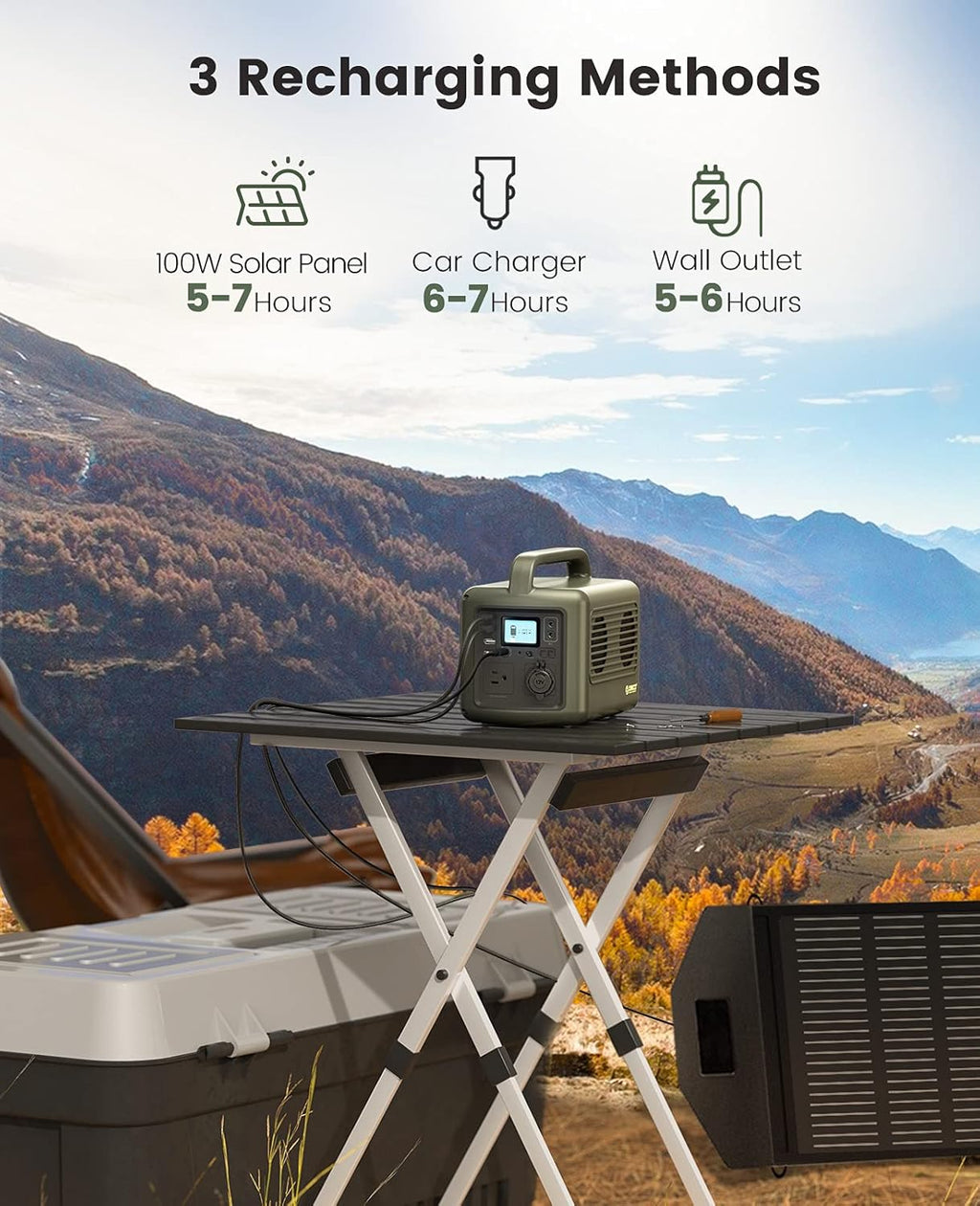 Portable Power Station 300W 427Wh Solar Generator Q40977