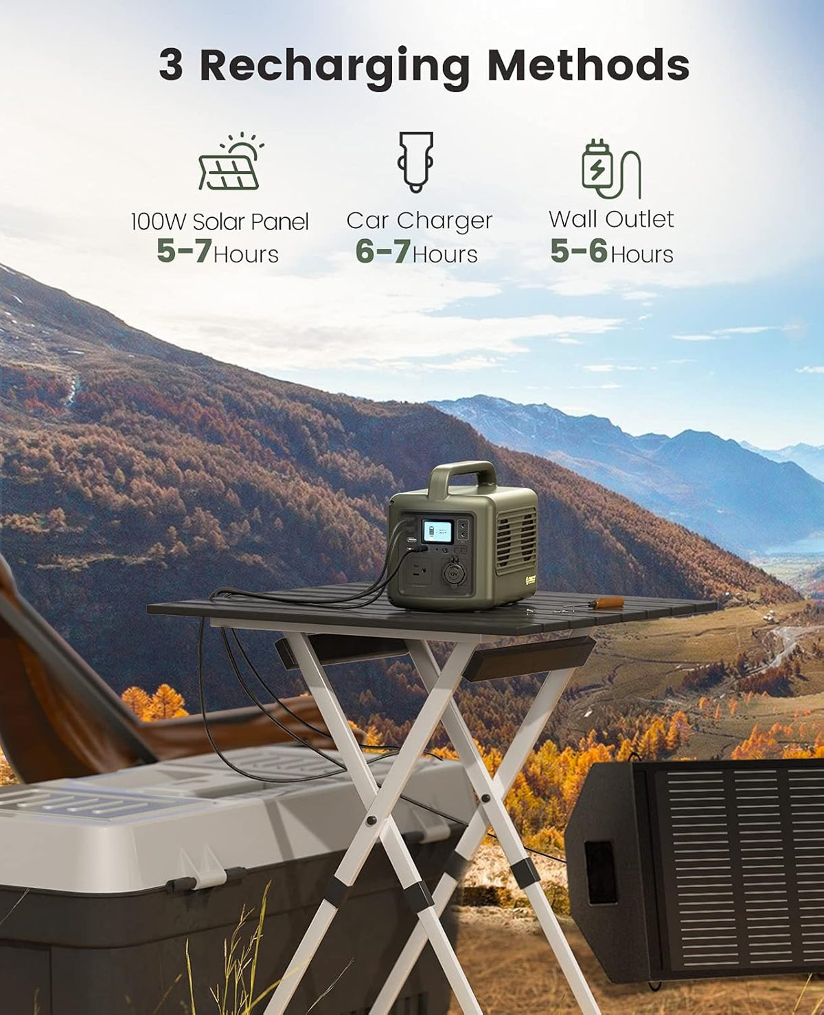 Portable Power Station 300W 427Wh Solar Generator Q40977