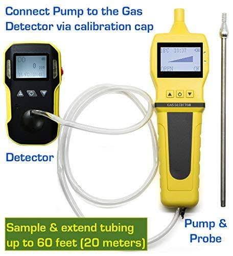 Carbon Monoxide Meter with Pump Probe F4192