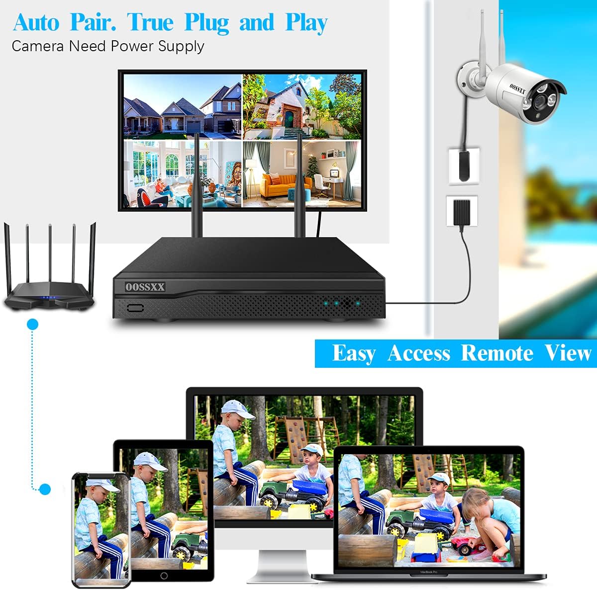 2K 3.0MP Wireless Security Camera System, 8 Channel NVR Outdoor Home Surveillance with 4TB HDD O30380