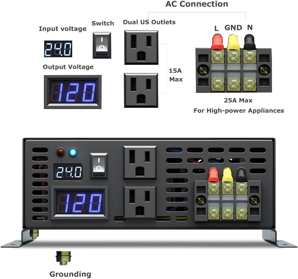 2500W 24VDC to 120VAC Pure Sine Wave Inverter F1977
