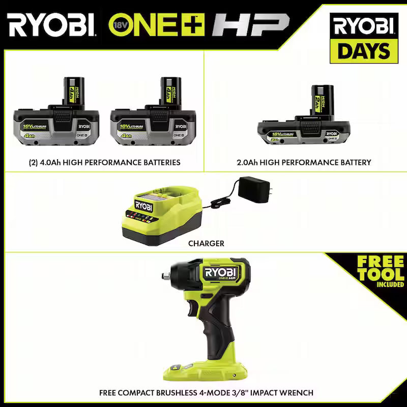 18V Cordless Power Tool Kit with 4.0 Ah Batteries and Charger W46896