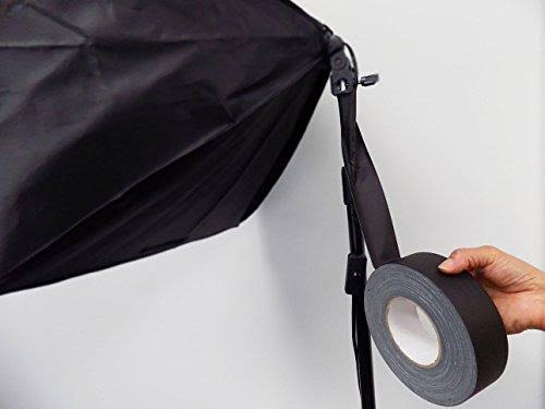 Light Blue Low Gloss Gaffer Tape 1 in. x 60 Yards Pack of 48 M396606