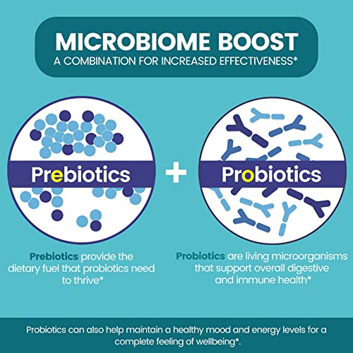 60 Delayed Release Veggie Capsules Probiotics & Prebiotics Supplement E7482