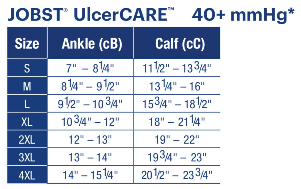 Ulcercare X-Large Black L873