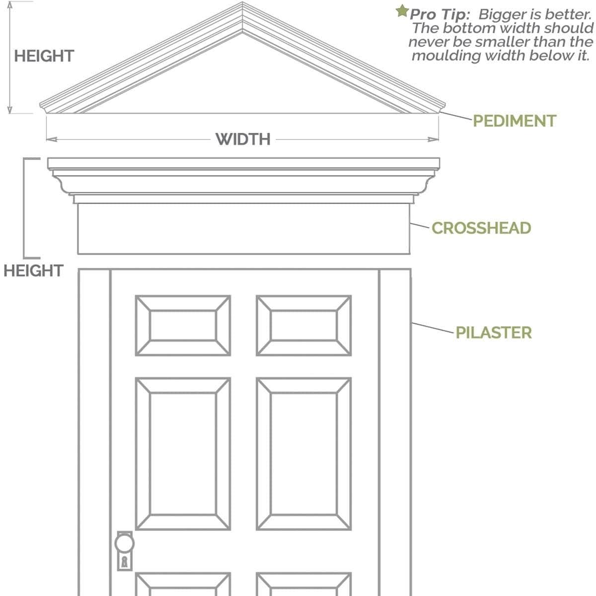 Raised Panel PVC Pilaster with Capital and Base (Pair) T6238