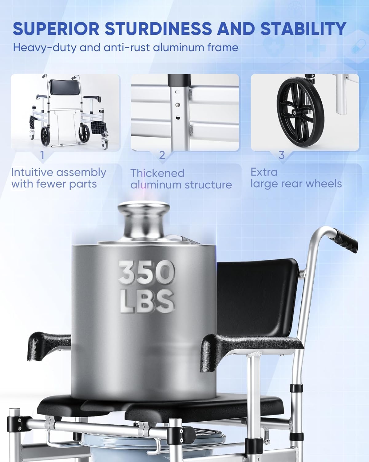 Folding Shower Chair with Wheels U2944