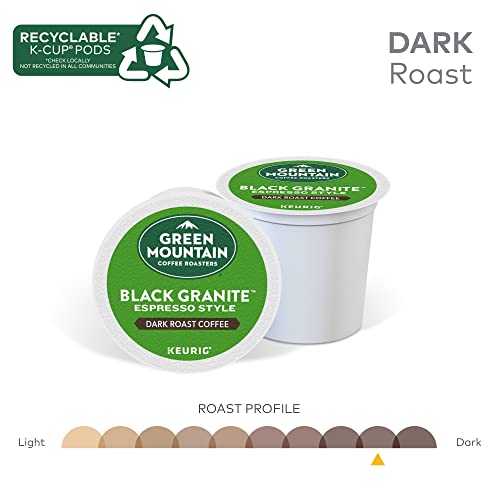 Dark Roast Coffee K-Cup Pods, 72 Count E8145