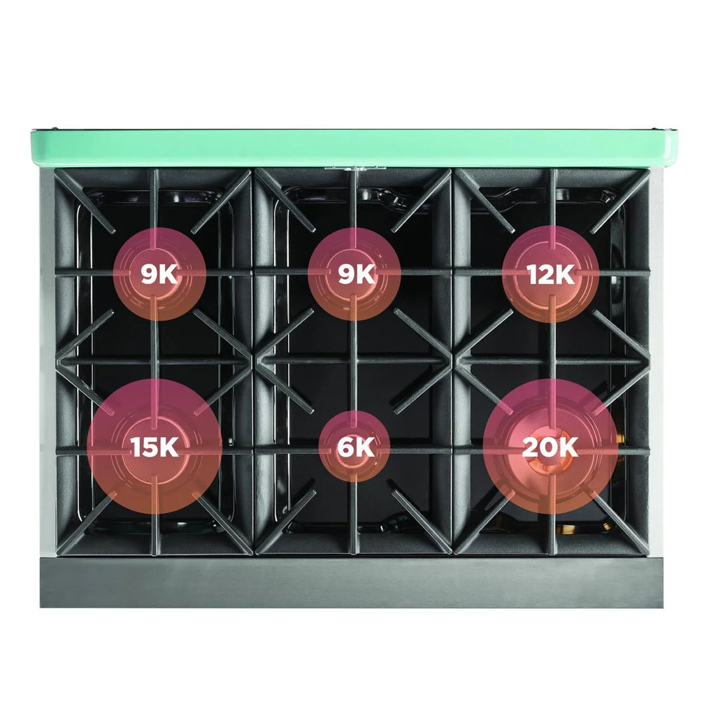 36" 5.2 cu/ft Freestanding Gas Range with Convection Oven and Sealed Burners B533