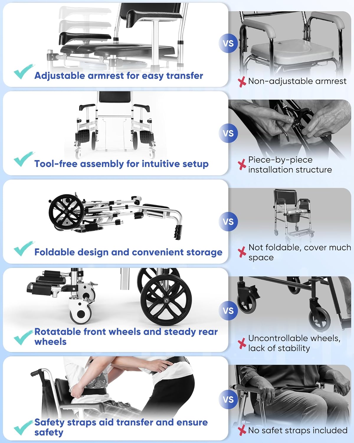 Folding Shower Chair with Wheels U2944