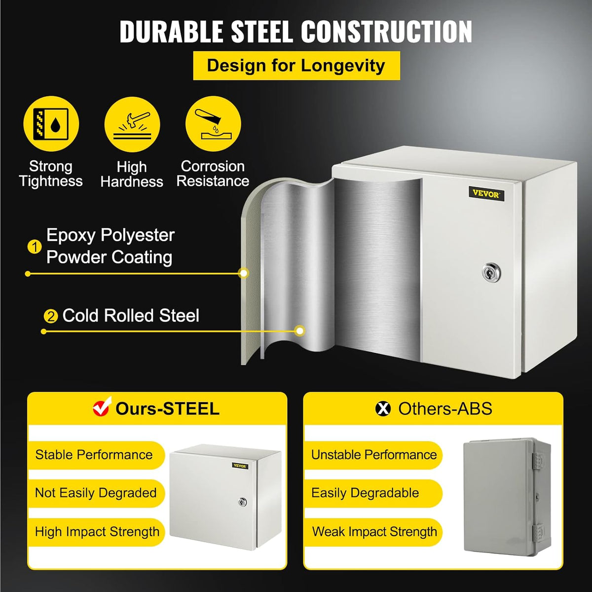 12 x 12 x 8'' NEMA 4X Steel Electrical Enclosure A65182